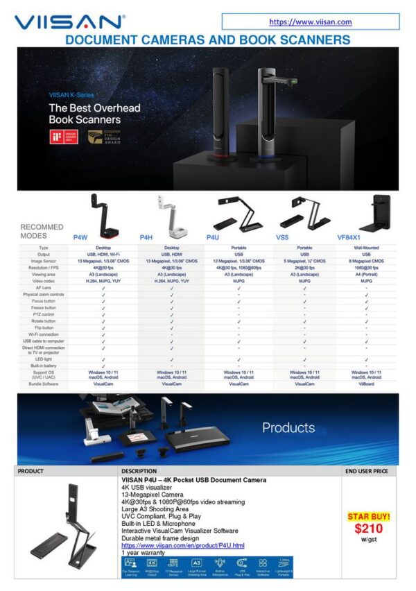 VIISAN Document Camera Visualiser and Book Scanner Price List 2023