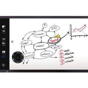 LG 86TR3E 86″ Interactive Digital Board w/ 20 point touch