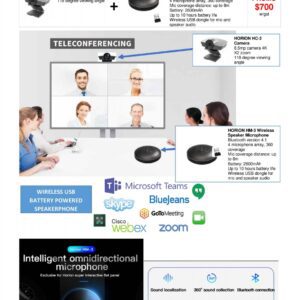 Horion HC-3 Camera + HM-3 Wireless Speaker (Bundle)