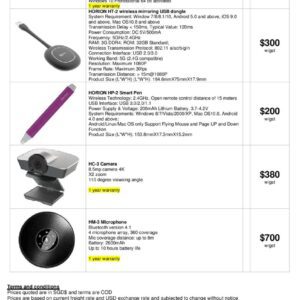 Horion Acessories (for Horizon Touch LCD)