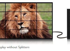 BenQ PH550 Super Narrow Bezel Signage (For Video Wall) 55"