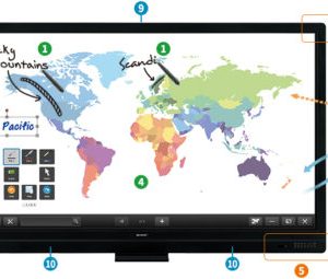 SHARP PN-65SC1 Full HD 65" Interactive Display