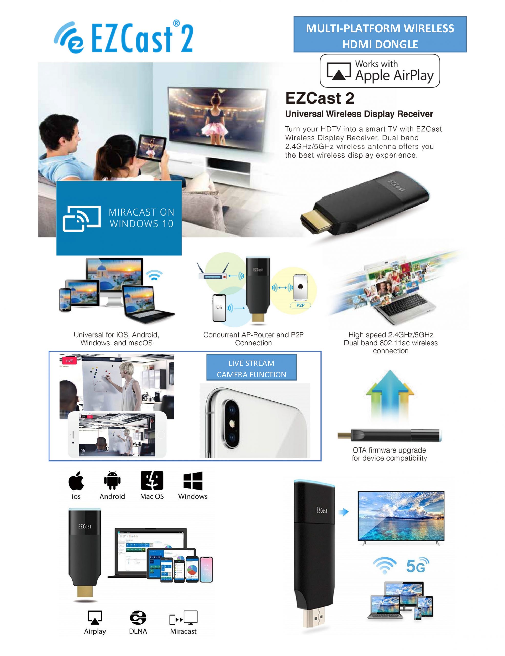 EZCAST 2 wireless HDMI dongle streaming for any device - Projector